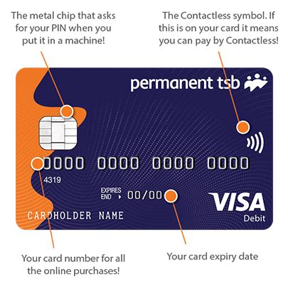 how do i get a contactless card tsb|tsb debit card fees.